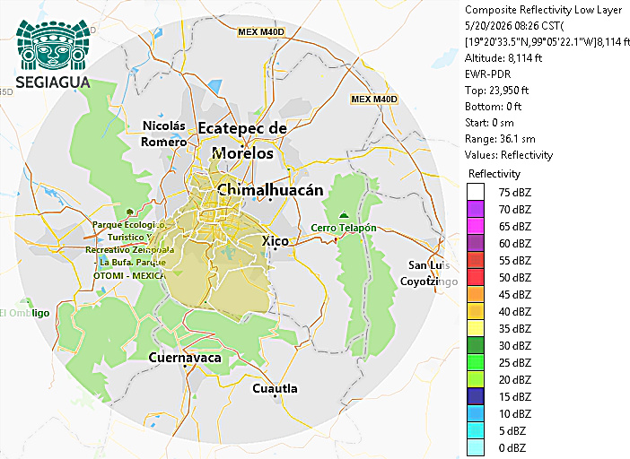 Radar meteorológico de CDMX